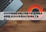 2020年新增区块链公司超万家[区块链企业数量,从2012年到2017年增长了多少]